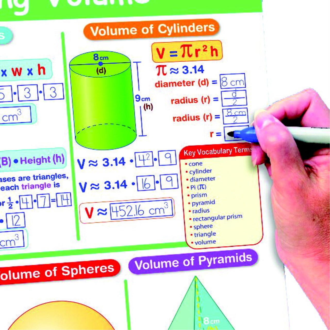 NewPath Math Visual Learning Math Guide, 11 X 17 in, Grade 7